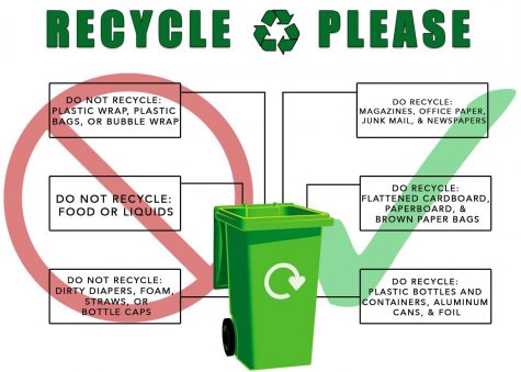 Recycle please