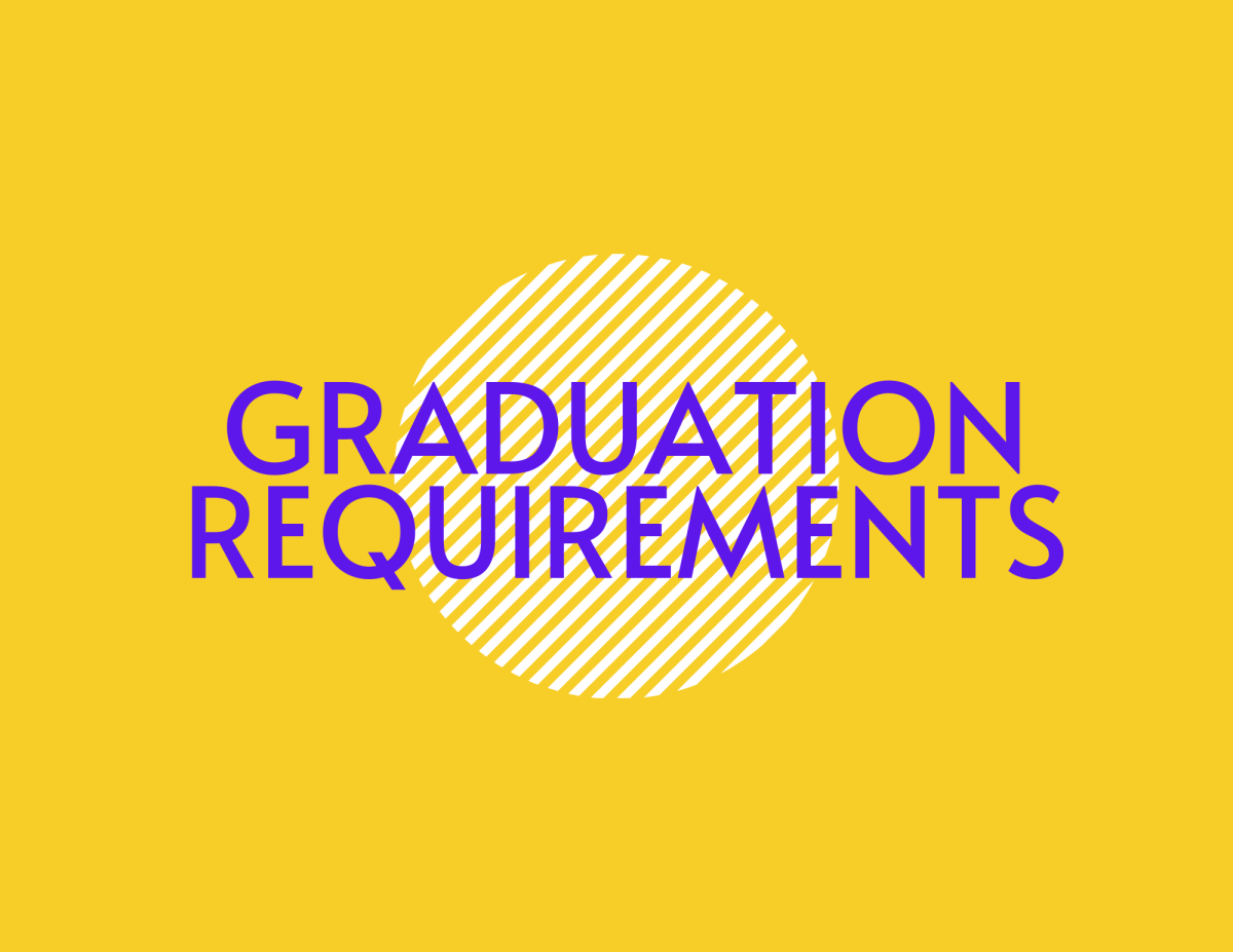 Graduation+Requirements