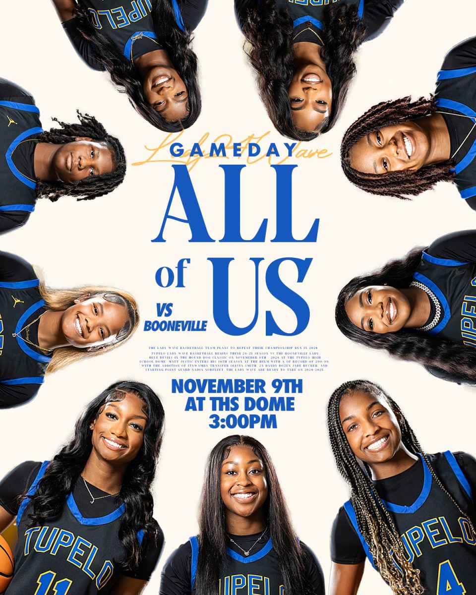 Women's Basketball is no longer rising, it's surging. 